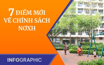 Infographic: 7 điểm mới về chính sách nhà ở xã hội