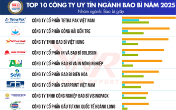 Top 10 công ty uy tín ngành Bao bì năm 2025: "Xanh" trở thành thước đo uy tín