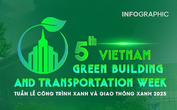 Infographic: Lịch trình chi tiết Tuần lễ Công trình xanh và Giao thông xanh Việt Nam 2025