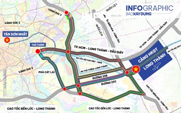 7 hướng tuyến kết nối Cảng hàng không quốc tế Long Thành và TP.HCM