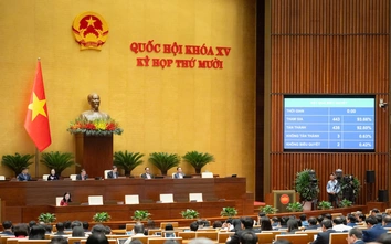 Tăng mức giảm trừ gia cảnh, thu thuế 0,1% với chuyển nhượng vàng miếng