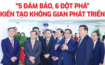 Tin mới nhất, hay nhất trên Báo Xây dựng ngày 24/12/2025