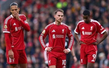 Nhận định, dự đoán kết quả Liverpool và Wolves, Ngoại hạng Anh 2025-2026