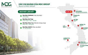 MDC GROUP khẳng định thương hiệu bằng chất lượng link vao w88 phẩm