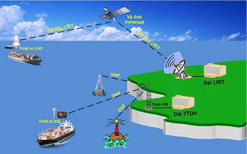 Truy vết khai thác khoáng sản bằng w88 com vn "mắt thần" trên sông nước