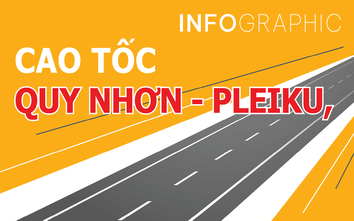 Tổng quan phương án đầu tư cao tốc Quy Nhơn - Pleiku, tăng kết nối vùng Tây Nguyên