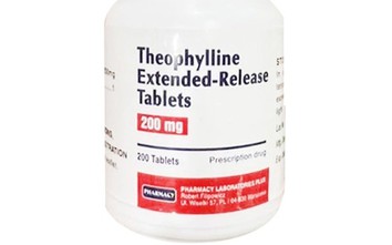 Phát hiện thuốc trị hen suyễn giả, chỉ đạt 6,3% so với hàm lượng trên nhãn