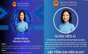 Bộ Xây dựng đưa "nhân viên AI" vào trực tổng đài