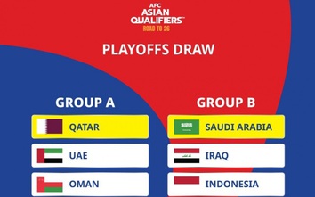 Indonesia rơi vào bảng tử thần tại vòng loại 4 World Cup 2026