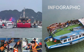Infographic: Toàn cảnh vụ lật tàu ở vịnh Hạ Long