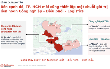 "TP.HCM có nền tảng bứt phá, kỳ vọng một cực tăng trưởng mới của Việt Nam"