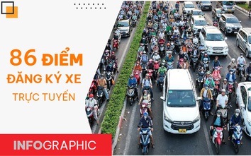 Infographic: 86 điểm đăng ký xe trực tuyến tại TP.HCM