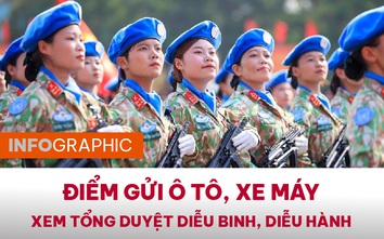 Infographic: Danh sách mới nhất các điểm gửi xe xem diễu binh, diễu hành A80