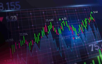 VN-Index hướng đến mốc 1.800 điểm?
