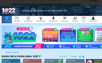 TP.HCM nâng cao hiệu quả Cổng thông tin 1022, siết chặt xử lý vi phạm đô thị