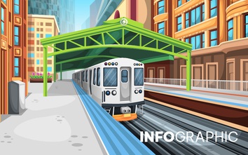 Infographic: Tuyến metro số 5 Văn Cao - Hòa Lạc qua những địa bàn nào?