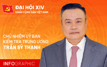 Infographic: Sự nghiệp Chủ nhiệm Ủy ban Kiểm tra Trung ương Trần Sỹ Thanh
