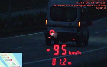 CSGT Đà Nẵng xử phạt gần 2.300 trường hợp vi phạm tốc độ trong 10 ngày