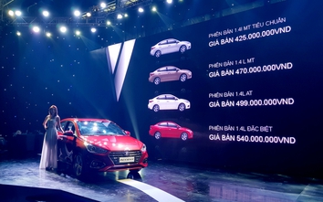 Bảng giá Hyundai tháng 5: Bổ sung giá Accent 2018