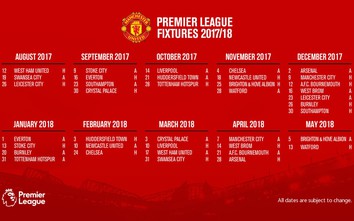 Lịch thi đấu Ngoại hạng Anh mùa 2017/18 của MU, Arsenal, Chelsea, Man City