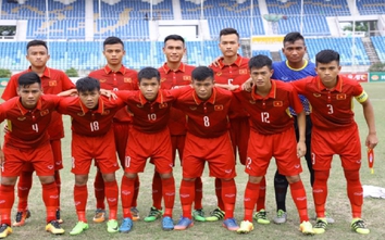 Lịch thi đấu U19 Việt Nam ở vòng loại U19 châu Á 2018