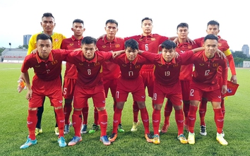 Lịch thi đấu của U19 Việt Nam ở Suwon JS Cup 2018