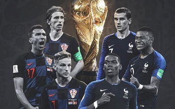 Thống kê không ngờ về trận chung kết World Cup Pháp vs Croatia