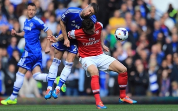 Link sopcast xem trực tiếp Chelsea vs Arsenal, Ngoại hạng Anh