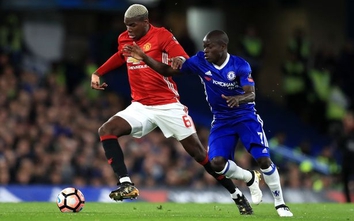 Link xem trực tiếp, link sopcast và link acestream MU vs Chelsea