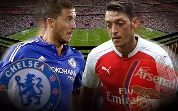 Link sopcast xem trực tiếp Chelsea vs Arsenal, 19h30