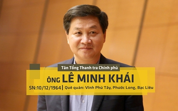 [Infographics] Tiểu sử tân Tổng Thanh tra Chính phủ Lê Minh Khái