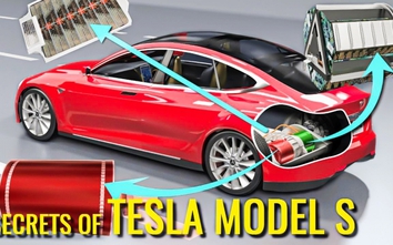 VW sẽ chế tạo xe điện ngang Tesla nhưng có giá chỉ bằng nửa