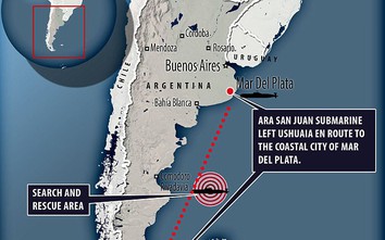 Hé lộ thảm kịch trên tàu ngầm San Juan của Agrentina