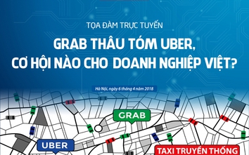Tọa đàm: Hậu Grab thâu tóm Uber, taxi công nghệ Việt ra sao?