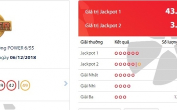 Kết quả xổ số Vietlott 6/12/2018: Ai đã trúng gần 44 tỷ đồng?