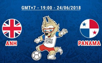 Dự đoán kết quả trận Anh vs Panama, World Cup 2018