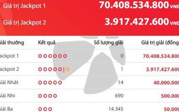 Kết quả Vietlott: Quảng Trị lần đầu đón “tỷ phú Vietlott”