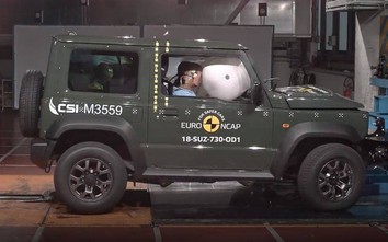 Video: Suzuki Jimny đắt ngang Toyota Camry 2019 nhưng kém an toàn