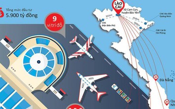 5.900 tỷ đầu tư cảng hàng không Sa Pa lấy ở đâu?