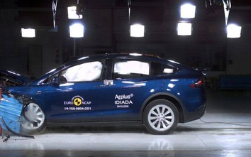 Euro NCAP bình chọn những mẫu xe an toàn nhất năm 2019