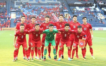 Kết quả trận U23 Việt Nam vs U23 UAE, giải U23 châu Á 2020