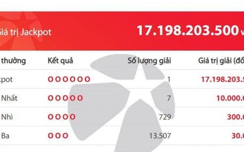 Kết quả xổ số Vietlott 16/8: Tìm thông tin người vừa trúng hơn 17 tỷ đồng