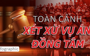 Toàn cảnh xét xử vụ án Đồng Tâm: Mức án dành cho 29 bị cáo