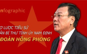 Sơ lược tiểu sử tân Bí thư Tỉnh ủy Nam Định Đoàn Hồng Phong