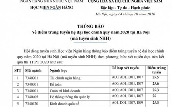 Điểm chuẩn Học viện Ngân hàng, Học viện Báo chí và Tuyên truyền năm 2020