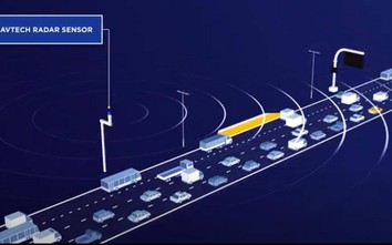 Lợi gì khi triển khai hệ thống radar trên cao tốc?