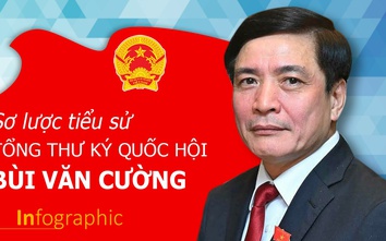 Infographic: Sơ lược tiểu sử Tổng thư ký Quốc hội Bùi Văn Cường
