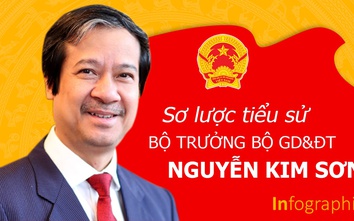 Infographic: Sơ lược tiểu sử Bộ trưởng GD&ĐT Nguyễn Kim Sơn