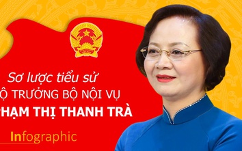 Infographic: Sơ lược tiểu sử Bộ trưởng Bộ Nội vụ Phạm Thị Thanh Trà
