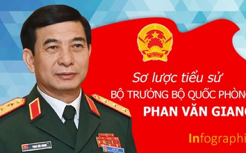 Infographic: Sơ lược tiểu sử Bộ trưởng Bộ Quốc phòng Phan Văn Giang